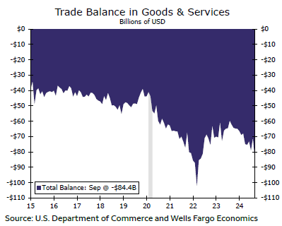 百健(BIIB.US) Q2业绩超预期，阿尔茨海默药热销推动盈利指引上调