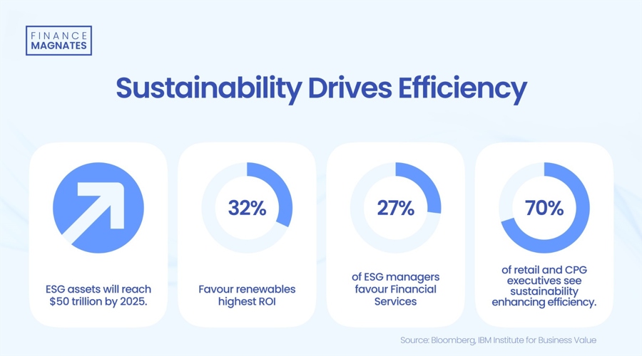 中指研究院：2025年1-7月TOP100房企销售额同比下降13.3%