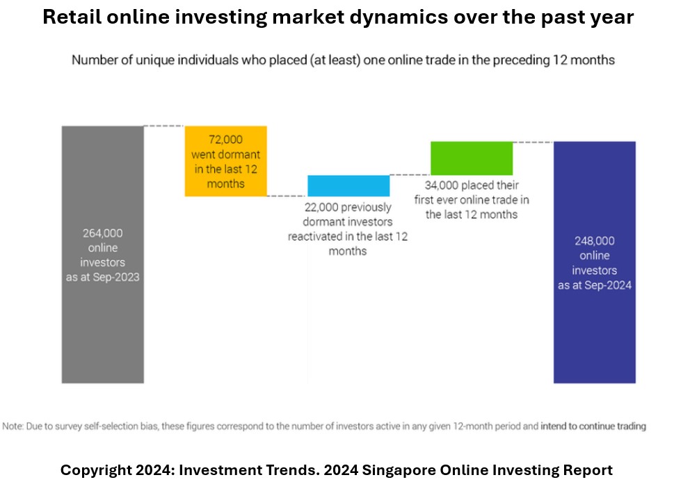 形成合力解决城区道路积水难题