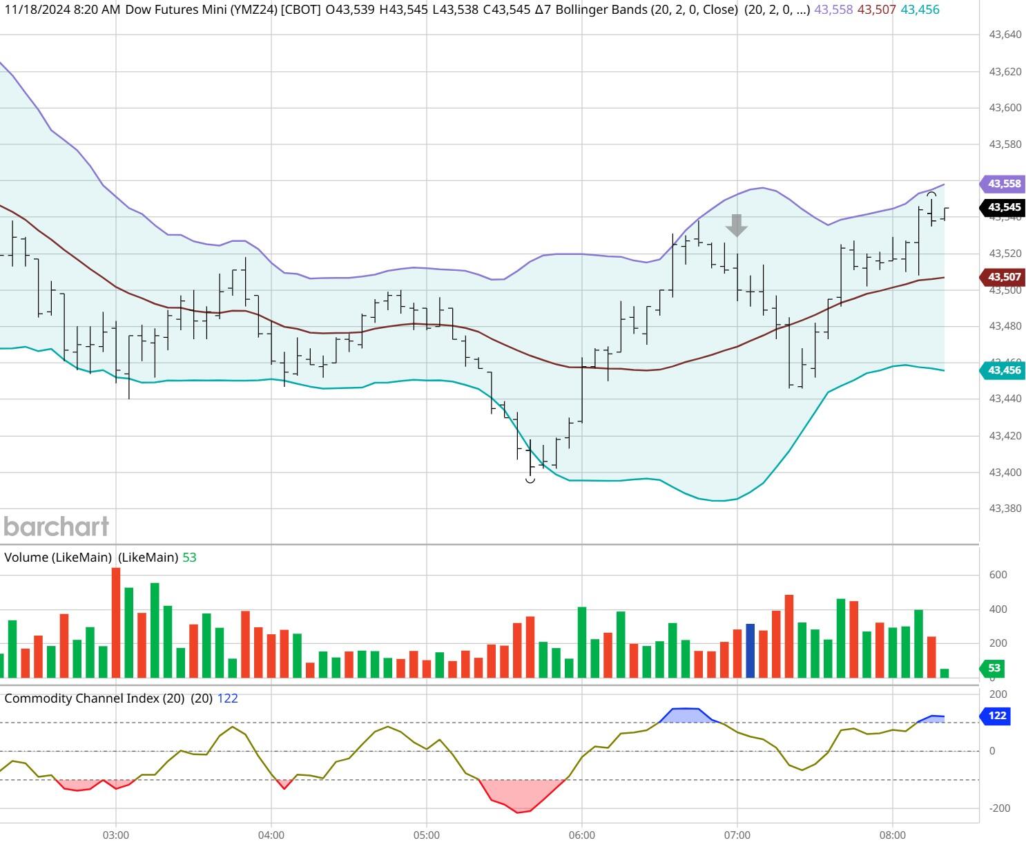 央行城镇储户问卷调查报告:二季度收入感受指数为45% 比上季下降1.2 百分点