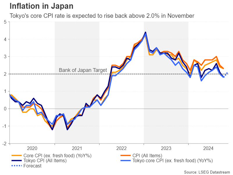 春节假期我市消费市场运行平稳有序