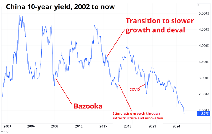 我市多维度拓展“高效办成一件事”业务新场景