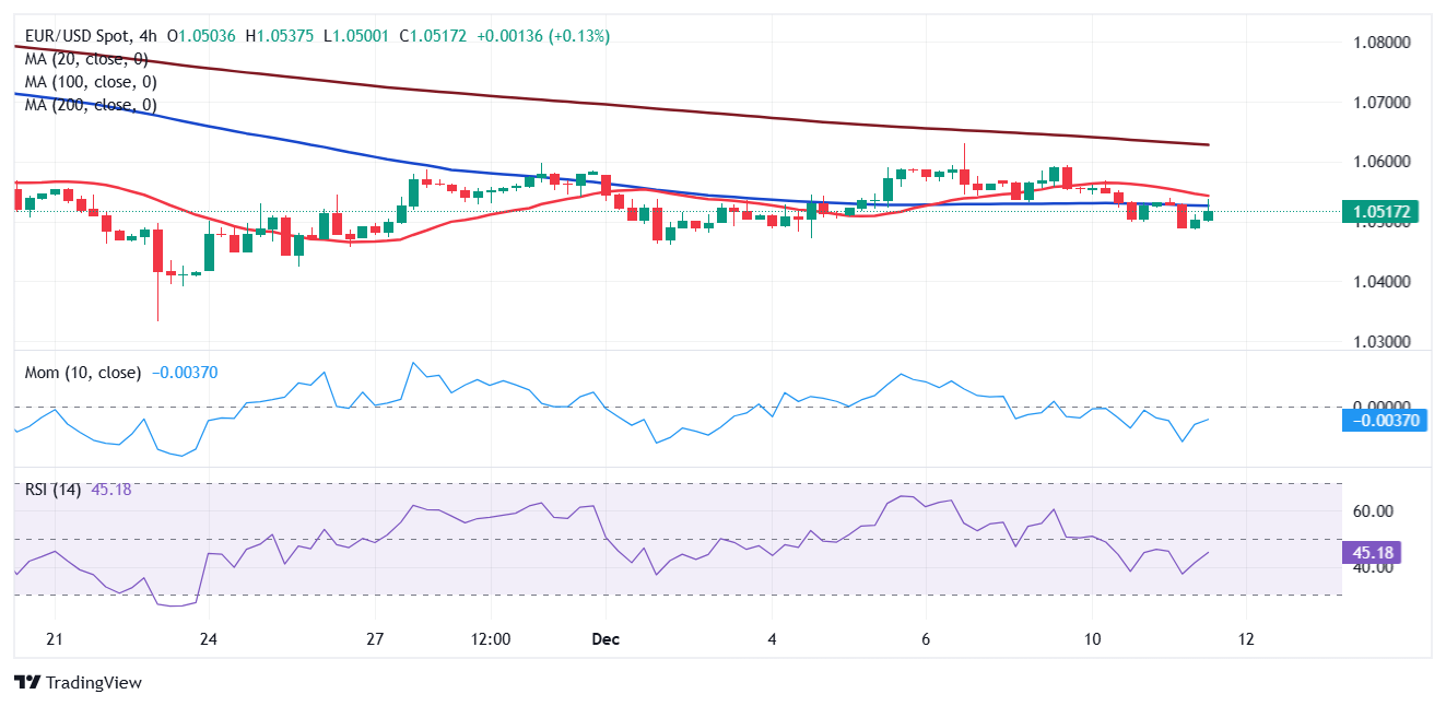 上月马鞍山市CPI同比上涨2%