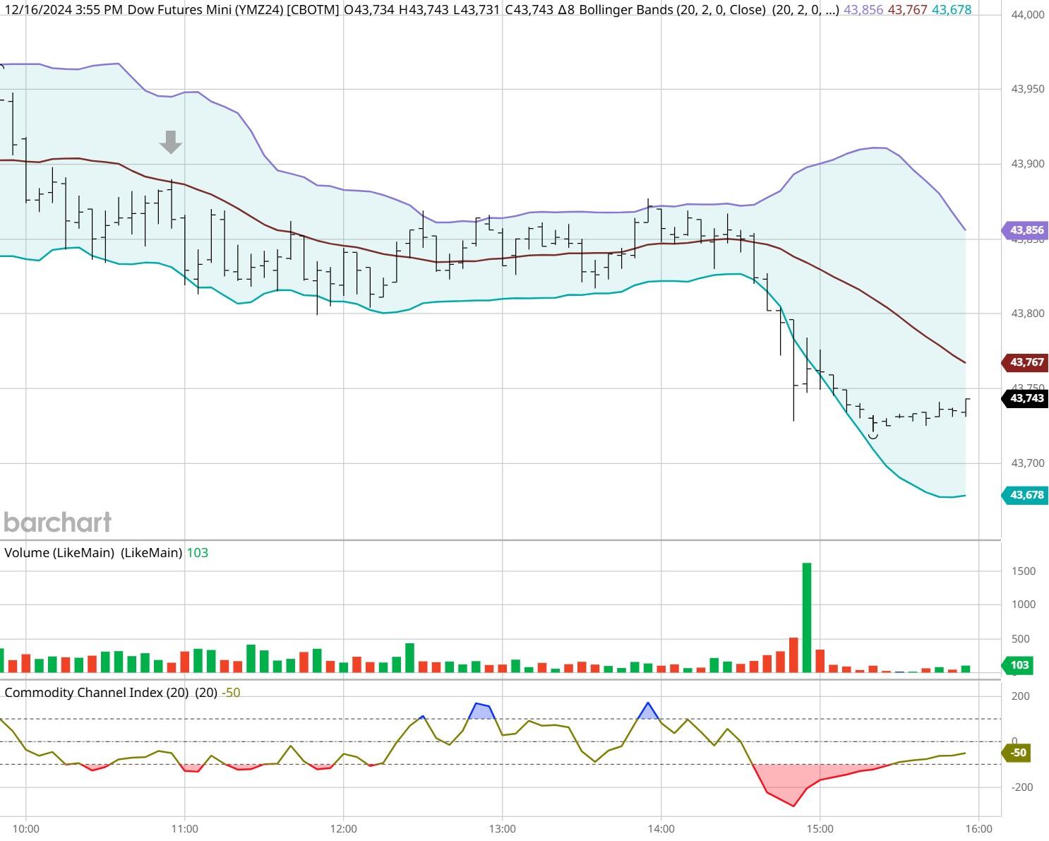 Rumble(RUM.US)计划收购德国数据中心公司Northern Data 估值约为12亿美元