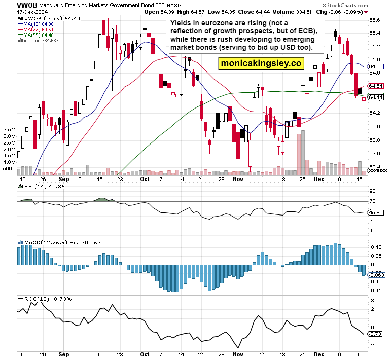 美债“鸽派关注”：温和通胀推动SOFR期权押注9月降息概率上升至90%