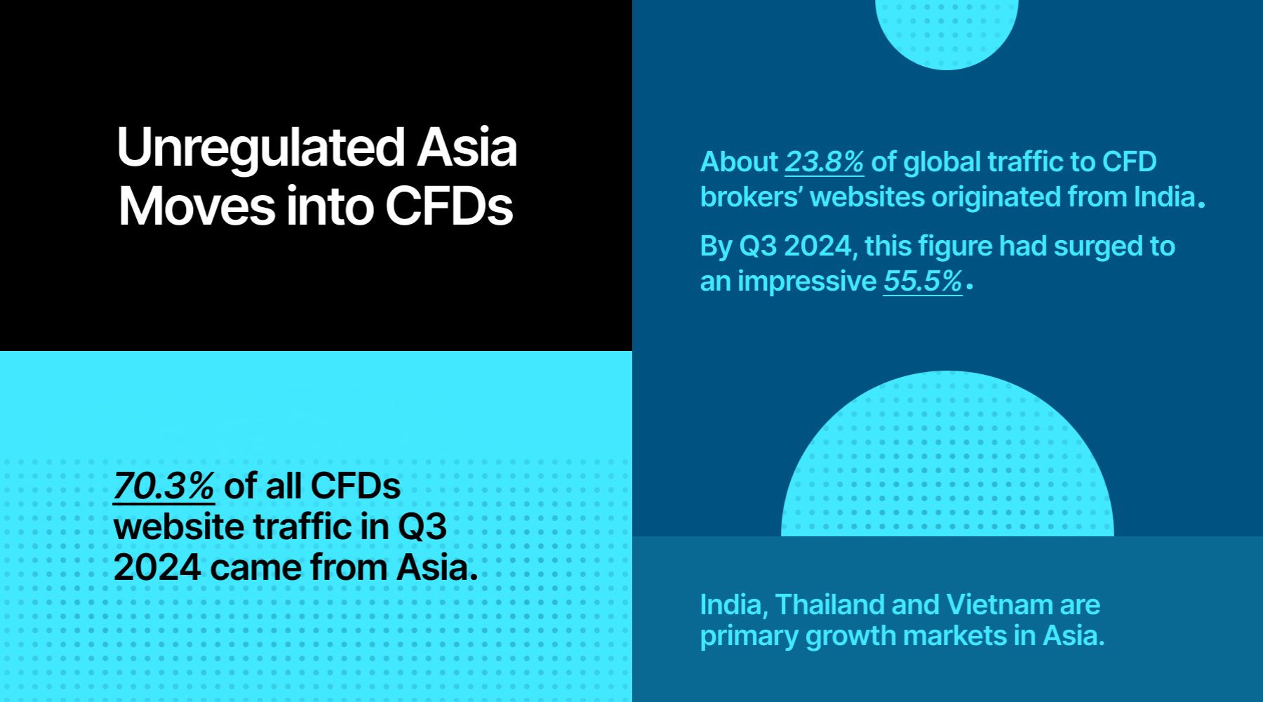携程最新通知：居家办公无需直属领导审批
